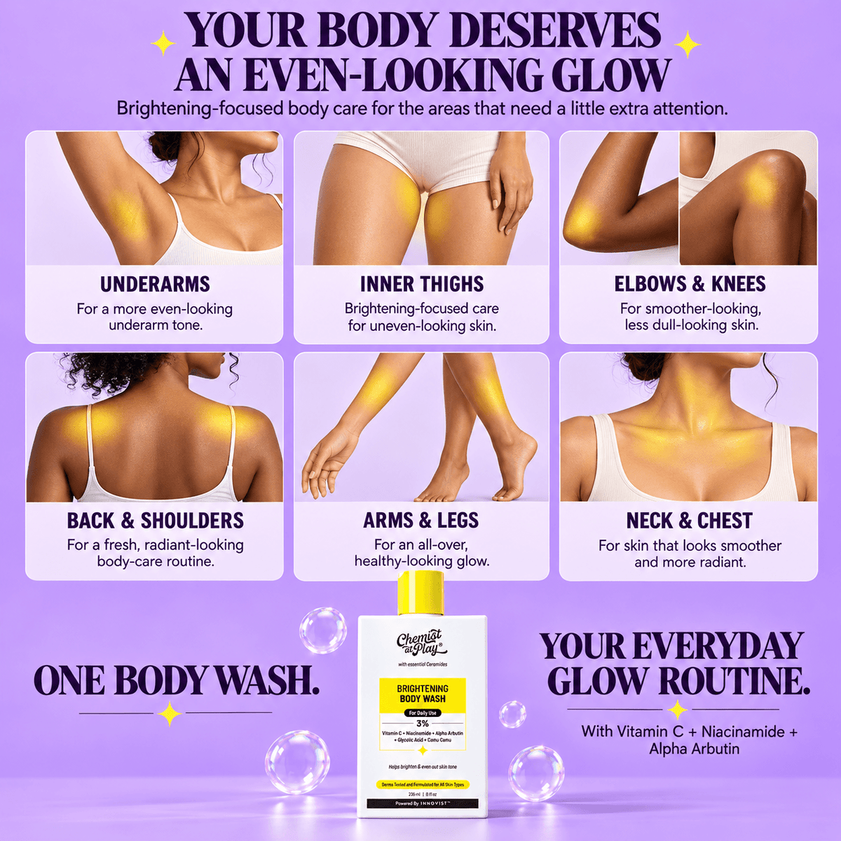 kigova™ Brightening Body Wash | For Dark Spots, Dullness & Uneven-Looking Skin